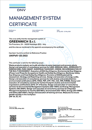 UNI/PdR 125 Certificate