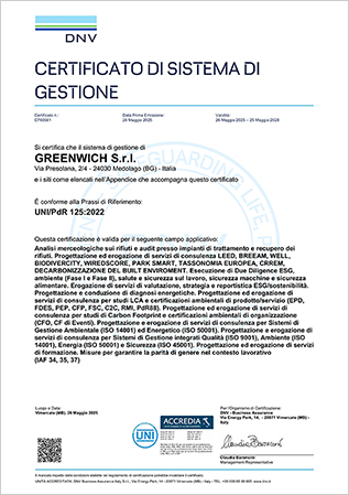 Certificato UNI/PdR 125